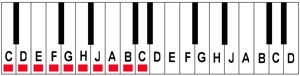 DurII_mode_piano