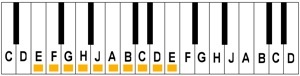 Gamma_piano
