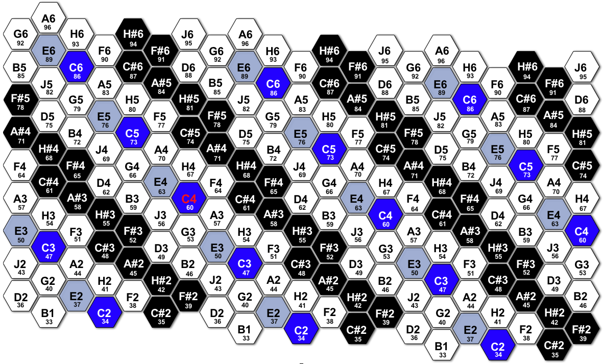 BP_Lambda_notes_MIDI