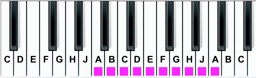 BP_Delta