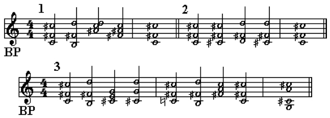 BP_ChordProgressions